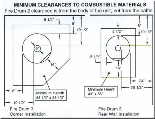 fd3dim.jpg - 40126 Bytes