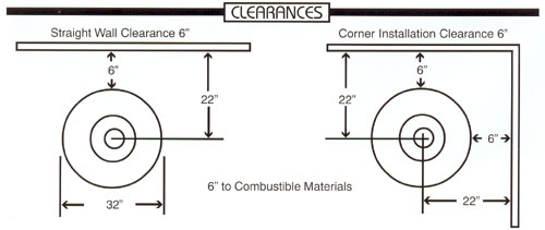 gassfclear.jpg - 19065 Bytes